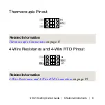 Preview for 31 page of National Instruments NI 9219 Getting Started Manual