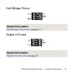 Preview for 33 page of National Instruments NI 9219 Getting Started Manual