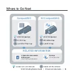 Preview for 35 page of National Instruments NI 9219 Getting Started Manual