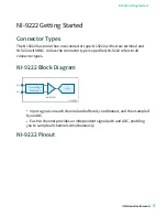 Preview for 3 page of National Instruments NI 9222 Getting Started