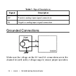 Preview for 17 page of National Instruments NI 9229 Getting Started Manual