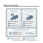 Preview for 20 page of National Instruments NI 9229 Getting Started Manual