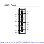 Предварительный просмотр 10 страницы National Instruments NI 9231 Getting Started Manual