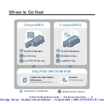 Предварительный просмотр 14 страницы National Instruments NI 9231 Getting Started Manual