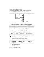 Preview for 9 page of National Instruments NI 9234 Calibration Procedure