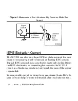 Preview for 14 page of National Instruments NI 9234 Getting Started Manual