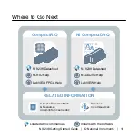 Preview for 19 page of National Instruments NI-9238 Getting Started Manual