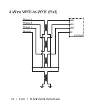 Preview for 19 page of National Instruments NI 9242 Getting Started Manual