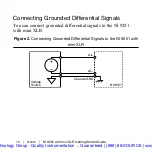 Preview for 11 page of National Instruments NI 9251 Getting Started Manual