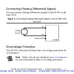 Preview for 12 page of National Instruments NI 9251 Getting Started Manual