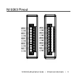 Preview for 12 page of National Instruments NI 9263 Getting Started Manual