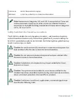 Preview for 5 page of National Instruments NI 9264 Getting Started