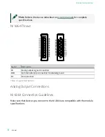 Preview for 8 page of National Instruments NI 9264 Getting Started