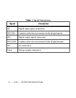 Preview for 12 page of National Instruments NI 9375 Getting Started Manual