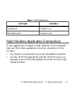 Preview for 13 page of National Instruments NI 9423 Getting Started Manual