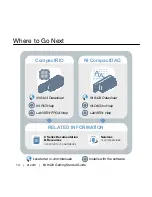 Preview for 14 page of National Instruments NI 9423 Getting Started Manual