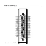 Предварительный просмотр 11 страницы National Instruments NI 9426 Getting Started Manual