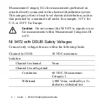 Preview for 4 page of National Instruments NI 9472 Getting Started Manual