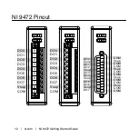 Предварительный просмотр 12 страницы National Instruments NI 9472 Getting Started Manual