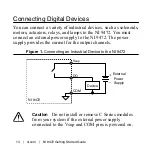 Preview for 14 page of National Instruments NI 9472 Getting Started Manual