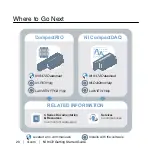 Preview for 20 page of National Instruments NI 9472 Getting Started Manual