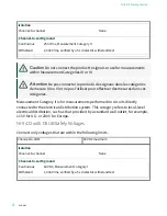 Preview for 4 page of National Instruments NI 9472 Getting Started