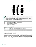 Preview for 10 page of National Instruments NI 9472 Getting Started