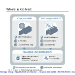 Preview for 19 page of National Instruments NI 9475 Getting Started Manual