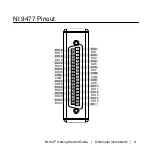 Preview for 10 page of National Instruments NI-9477 Getting Started Manual