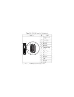 Preview for 13 page of National Instruments NI 9514 Operating Instructions And Specifications