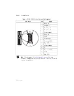 Preview for 22 page of National Instruments NI 9514 User Manual