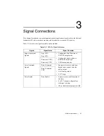 Preview for 29 page of National Instruments NI 9514 User Manual