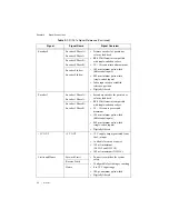 Preview for 30 page of National Instruments NI 9514 User Manual