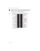 Preview for 46 page of National Instruments NI 9514 User Manual