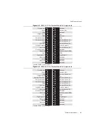 Preview for 47 page of National Instruments NI 9514 User Manual