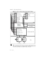 Предварительный просмотр 60 страницы National Instruments NI 9514 User Manual