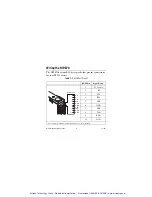 Предварительный просмотр 7 страницы National Instruments NI 9870 Operating Instructions And Specifications