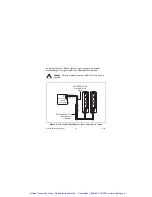 Предварительный просмотр 11 страницы National Instruments NI 9870 Operating Instructions And Specifications