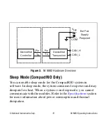 Preview for 13 page of National Instruments NI 9882 Operating Instructions Manual