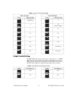 Предварительный просмотр 14 страницы National Instruments NI MID-7604 User Manual