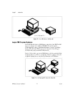 Предварительный просмотр 10 страницы National Instruments NI PCIe-8360 User Manual