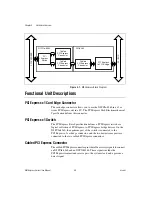 Предварительный просмотр 18 страницы National Instruments NI PCIe-8360 User Manual