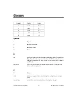 Предварительный просмотр 31 страницы National Instruments NI PCIe-8360 User Manual