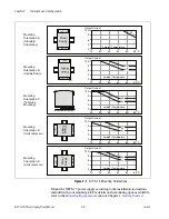 Предварительный просмотр 16 страницы National Instruments NI PS-15 User Manual