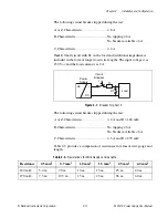 Preview for 25 page of National Instruments NI PS-15 User Manual