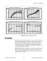 Preview for 35 page of National Instruments NI PS-15 User Manual