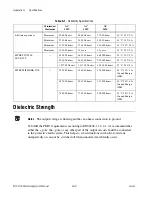 Preview for 36 page of National Instruments NI PS-15 User Manual