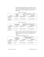 Preview for 9 page of National Instruments NI PXI-665 Series Calibration Procedure