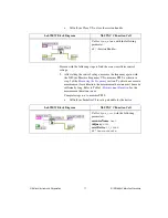 Preview for 11 page of National Instruments NI PXI-665 Series Calibration Procedure