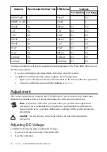 Preview for 18 page of National Instruments NI PXIe-4080 Calibration Procedure